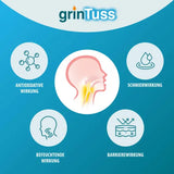 How to sooth a cough Adults with Poliresin Tablets