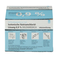 ISOTONIC NaCl 0.9% DELTAMEDICA Inf.-Lsg.Pl.Ampoules