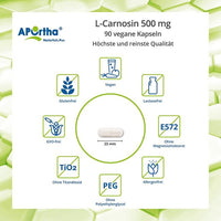 L-Carnosine 500 mg Capsules