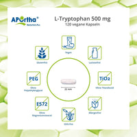 L-TRYPTOPHAN FORTE 500 mg Capsules 120 pcs