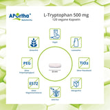 L-TRYPTOPHAN FORTE 500 mg Capsules 120 pcs
