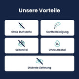 LACTACYD+ prebiotic intimate wash lotion