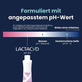 LACTACYD+ prebiotic intimate wash lotion