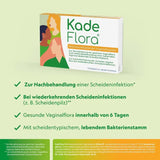Lactic Acid Bacteria Vaginal Capsules