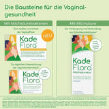 Lactic Acid Bacteria Vaginal Capsules