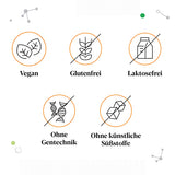 Lactobacillus rhamnosus, Dietary supplement from Iberogast ®, IBEROBIOTICS Pro