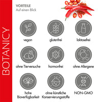 Lose weight fast, RED CHILI Burner with Capsimax capsules
