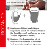 Lose weight fast, RED CHILI Burner with Capsimax capsules