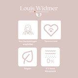Louis Widmer deodorant cream antiperspirant