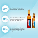 MEDIVITAN iV solution for injection in ampule pairs 8 pc B6, vitamin B12, folic acid