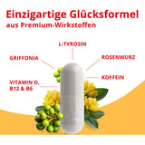 MOTIVITAL with Griffonia L-Tyrosine and Roseroot Caps