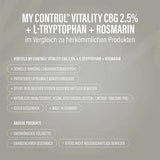 MY CONTROL Vitality CBG+L-Tryptophan+Rosemary Spray