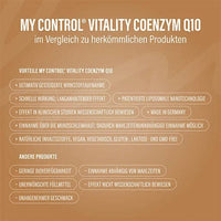 MY CONTROL Vitality Coenzyme Q10 Spray