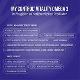 MY CONTROL Vitality Omega-3 Spray