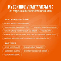 MY CONTROL Vitality Vitamin C Spray