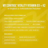 MY CONTROL Vitality Vitamin D3+K2 Spray