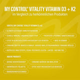 MY CONTROL Vitality Vitamin D3+K2 Spray