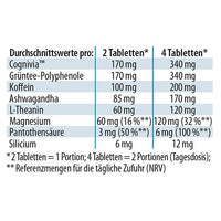 Memory, mood, PURE FOCUS tablets Dr.Jacobs