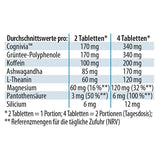 Memory, mood, PURE FOCUS tablets Dr.Jacobs