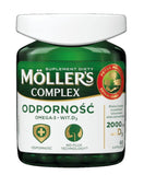 Moller's Immunity Complex