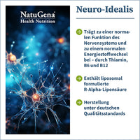 NEUROIDEALIS Vitamin B Complex + Lipoic Acid Capsules