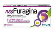 NEOFURAGINA, furaginum, urinary tract infection treatment