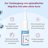 PREMIGRAN Migraine Spray Apriwell Nasal Spray