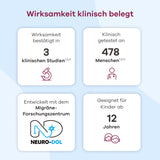 PREMIGRAN Migraine Spray Apriwell Nasal Spray