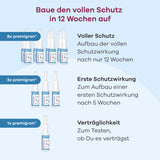 PREMIGRAN Migraine Spray Apriwell Nasal Spray