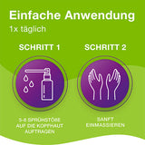 PRIORIN liquid pump solution 50 ml