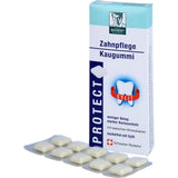 Protect Gum Dental Care