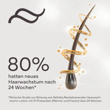 REFOLLIQ Revitalizing Hair Growth Lotion