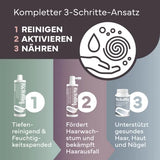 REFOLLIQ Revitalizing Hair Growth Lotion