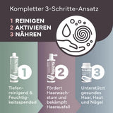 REFOLLIQ deep cleansing hair & scalp shampoo