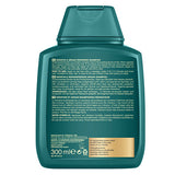 Repair of damaged hair, BIOXCIN Repairing Shampoo Keratin & Argan