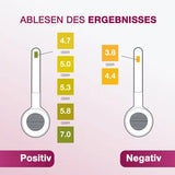 SELF-TEST for vaginal infections 1X3 pcs