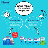 SILOMAT cough solver Ambroxol 10mg spray solution for one 13ml
