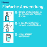 SILOMAT cough solver Ambroxol 10mg spray solution for one 13ml