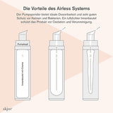 SKJUR Night Care Cream