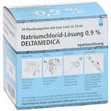 SODIUM CHLORIDE solution 0.9% Deltamedica Luer-Lo Pl.
