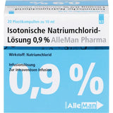 SODIUM CHLORIDE solution 0.9% Deltamedica Luer Pl.