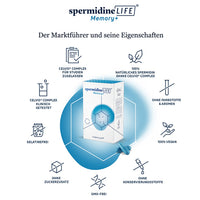 SPERMIDINELIFE Memory+ capsules