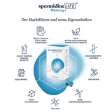 SPERMIDINELIFE Memory+ capsules