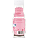 Sensitive Care Body Lotion UK