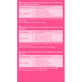Skin Repair Intensive Treatment 7 Ampoules
