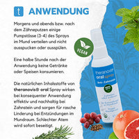 THERANOVIS oral tartar spray