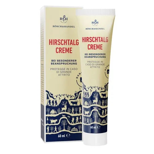 To prevent blisters and calluses hand and foot care