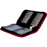 Travel pharmacy, Pocket pharmacy