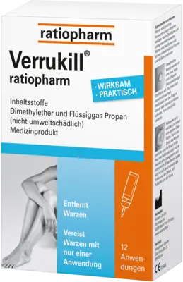 VERRUKILL ratiopharm Spray