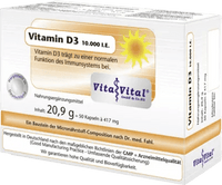 VITAMIN D3 10,000 IU capsules UK